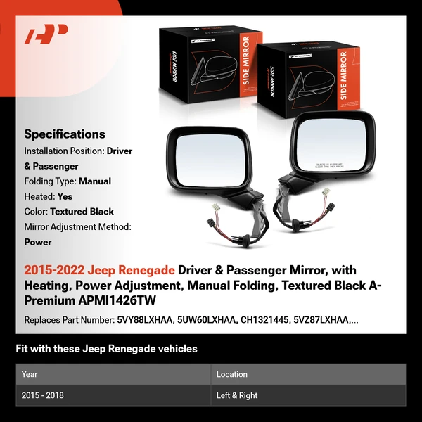 2015-2022 Jeep Renegade Driver & Passenger Mirror, with Heating, Power Adjustment, Manual Folding, Textured Black A-Premium APMI1426TW