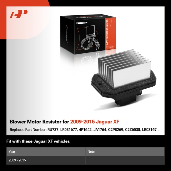 Blower Motor Resistor for 2009-2015 Jaguar XF