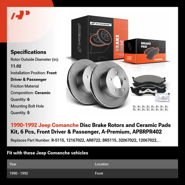 1990-1992 Jeep Comanche Disc Brake Rotors and Ceramic Pads Kit, 6 Pcs, Front Driver & Passenger, A-Premium, APBRPR402