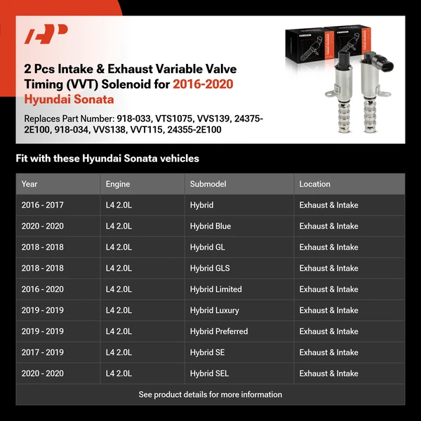 2 Pcs Intake & Exhaust Variable Valve Timing (VVT) Solenoid for 2016-2020 Hyundai Sonata