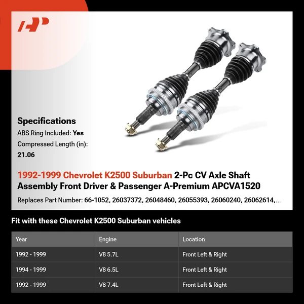 1992-1999 Chevrolet K2500 Suburban 2-Pc CV Axle Shaft Assembly Front Driver & Passenger A-Premium APCVA1520