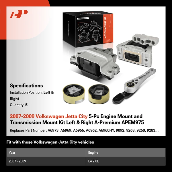 2007-2009 Volkswagen Jetta City 5-Pc Engine Mount and Transmission Mount Kit Left & Right A-Premium APEM975