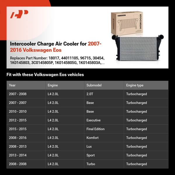 Intercooler Charge Air Cooler for 2007-2016 Volkswagen Eos
