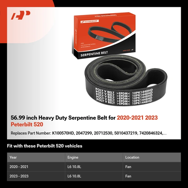 56.99 inch Heavy Duty Serpentine Belt for 2020-2021 2023 Peterbilt 520