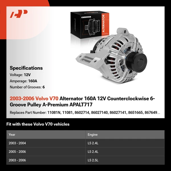 2003-2006 Volvo V70 Alternator 160A 12V Counterclockwise 6-Groove Pulley A-Premium APALT717