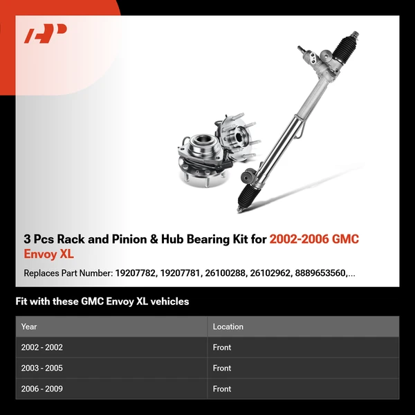 3 Pcs Rack and Pinion & Hub Bearing Kit for 2002-2006 GMC Envoy XL