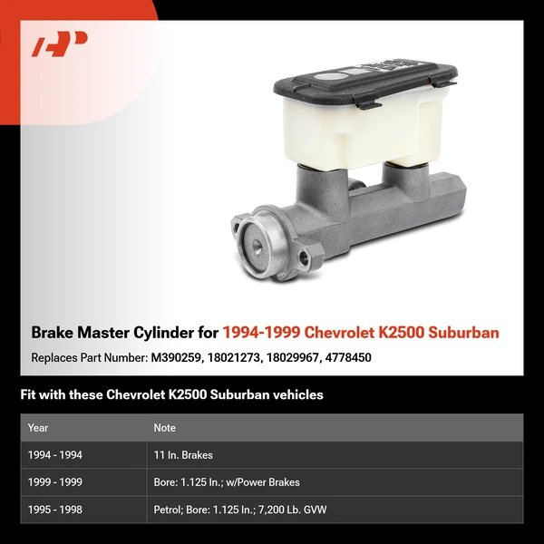 Brake Master Cylinder for 1994-1999 Chevrolet K2500 Suburban