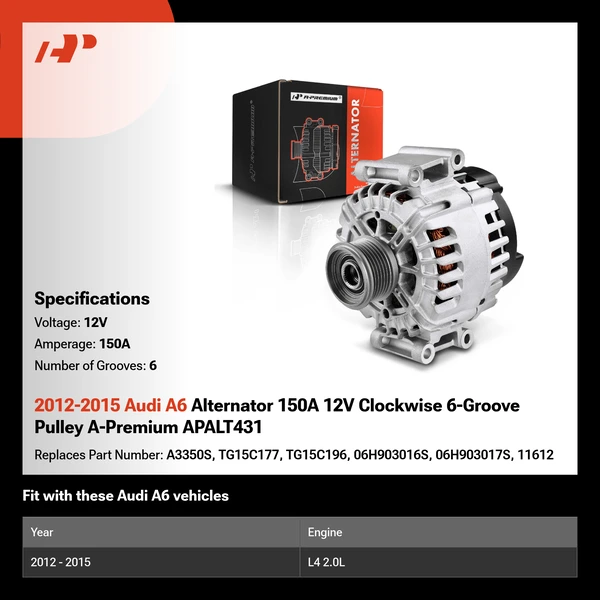 2012-2015 Audi A6 Alternator 150A 12V Clockwise 6-Groove Pulley A-Premium APALT431