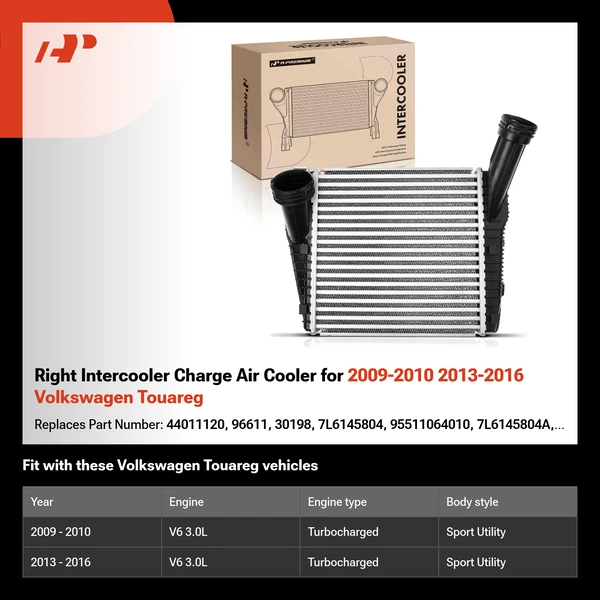 Right Intercooler Charge Air Cooler for 2009-2010 2013-2016 Volkswagen Touareg