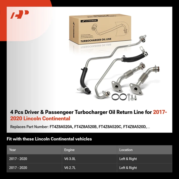 4 Pcs Driver & Passengeer Turbocharger Oil Return Line for 2017-2020 Lincoln Continental