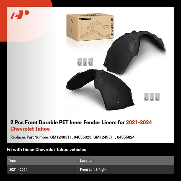 2 Pcs Front Durable PET Inner Fender Liners for 2021-2024 Chevrolet Tahoe