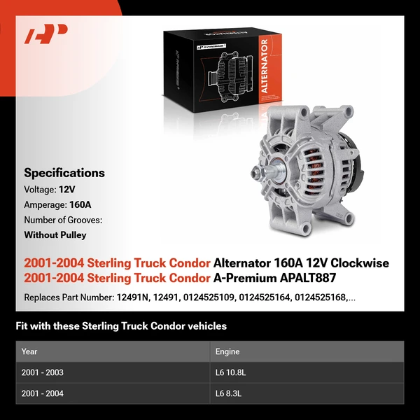 2001-2004 Sterling Truck Condor Alternator 160A 12V Clockwise 2001-2004 Sterling Truck Condor A-Premium APALT887