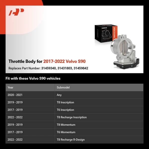 Throttle Body for 2017-2022 Volvo S90