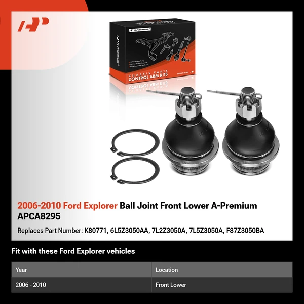 2006-2010 Ford Explorer Ball Joint Front Lower A-Premium APCA8295