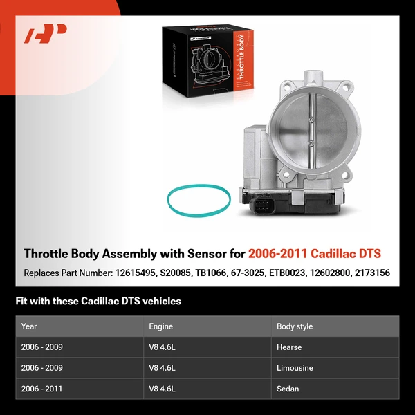 Throttle Body Assembly with Sensor for 2006-2011 Cadillac DTS