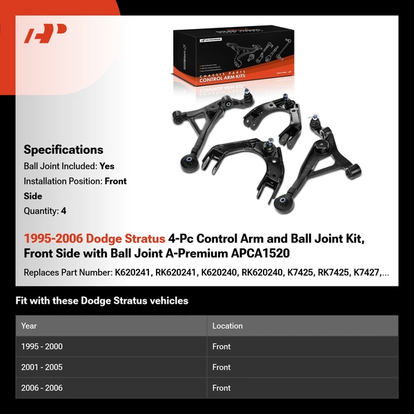 1995-2006 Dodge Stratus 4-Pc Control Arm and Ball Joint Kit, Front Side with Ball Joint A-Premium APCA1520