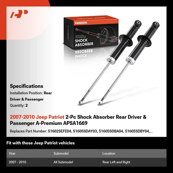 2007-2010 Jeep Patriot 2-Pc Shock Absorber Rear Driver & Passenger A-Premium APSA1669