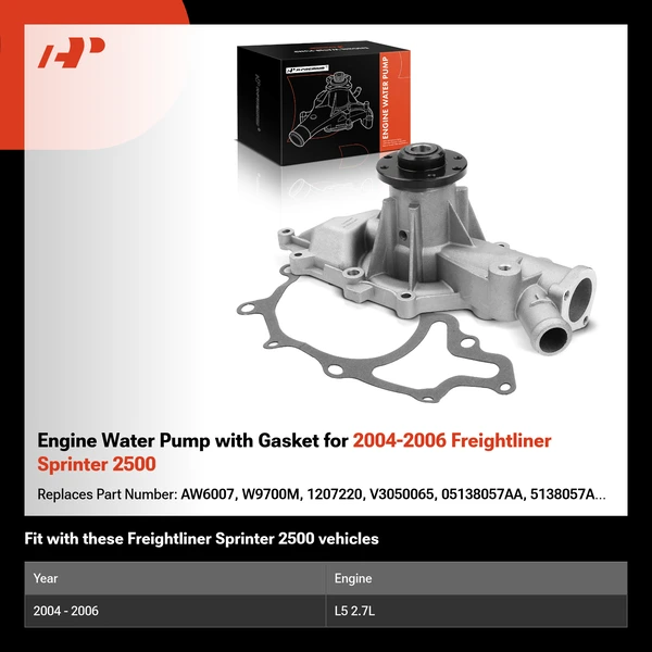 Engine Water Pump with Gasket for 2004-2006 Freightliner Sprinter 2500