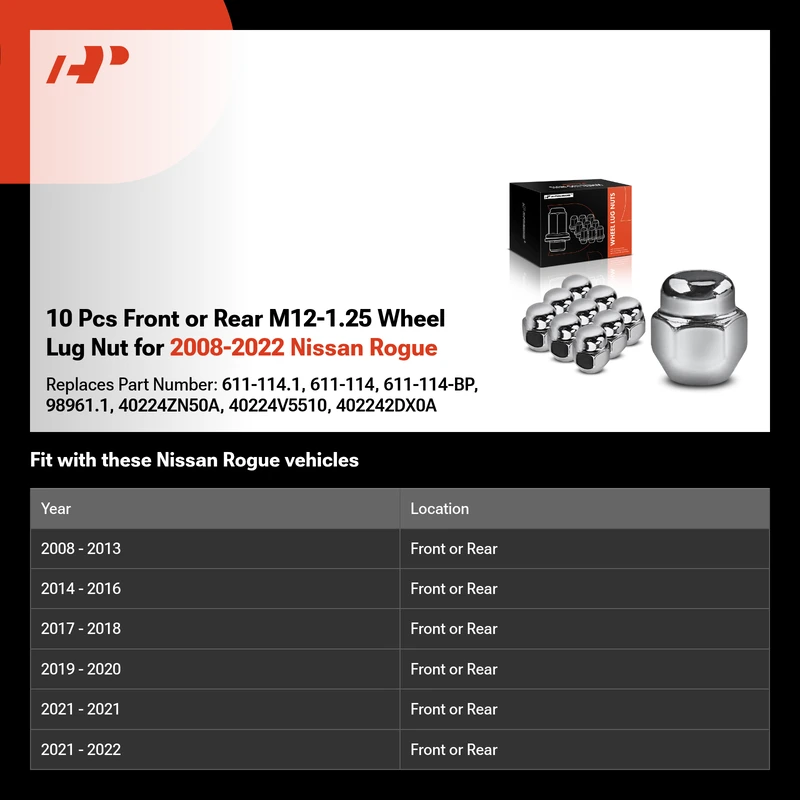 10 Pcs Front or Rear M12-1.25 Wheel Lug Nut for 2008-2022 Nissan Rogue