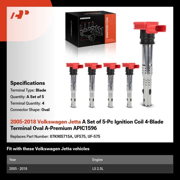 2005-2018 Volkswagen Jetta A Set of 5-Pc Ignition Coil 4-Blade Terminal Oval A-Premium APIC1596