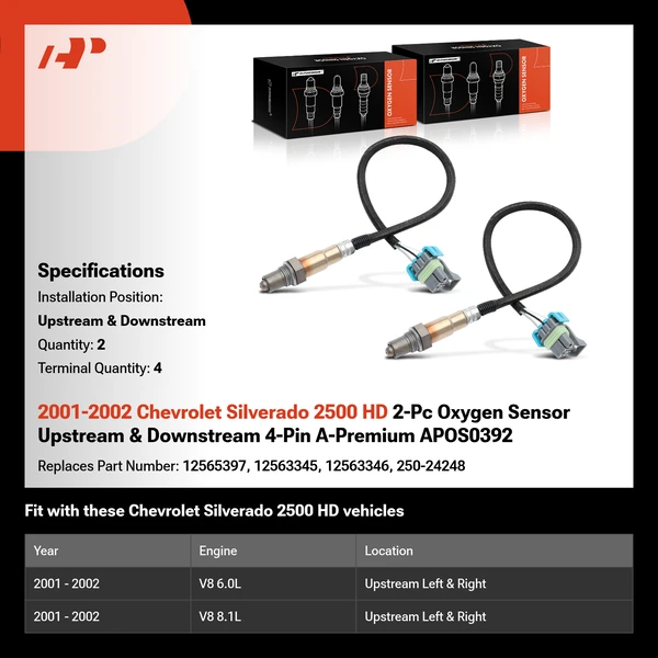 2001-2002 Chevrolet Silverado 2500 HD 2-Pc Oxygen Sensor Upstream & Downstream 4-Pin A-Premium APOS0392