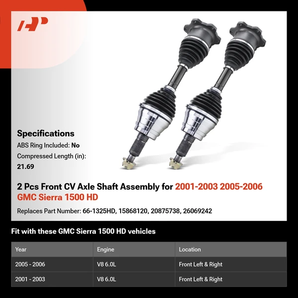 2 Pcs Front CV Axle Shaft Assembly for 2001-2003 2005-2006 GMC Sierra 1500 HD