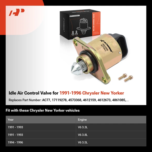 Idle Air Control Valve for 1991-1996 Chrysler New Yorker