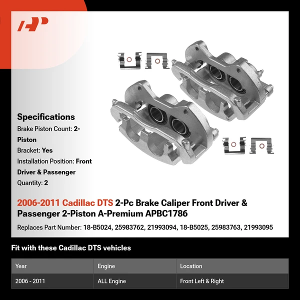 2006-2011 Cadillac DTS 2-Pc Brake Caliper Front Driver & Passenger 2-Piston A-Premium APBC1786