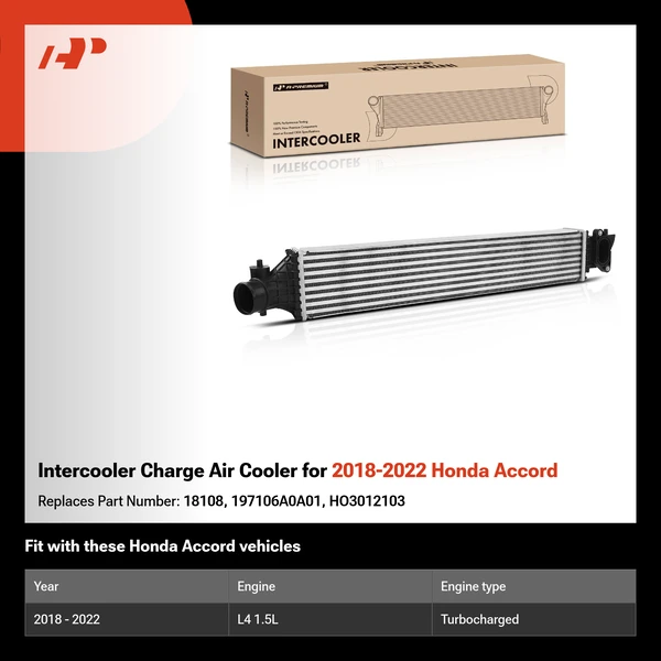 Intercooler Charge Air Cooler for 2018-2022 Honda Accord