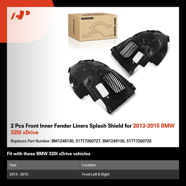 2 Pcs Front Inner Fender Liners Splash Shield for 2013-2015 BMW 320i xDrive