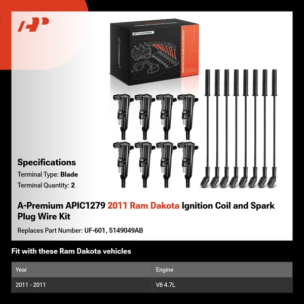 A-Premium APIC1279 2011 Ram Dakota Ignition Coil and Spark Plug Wire Kit