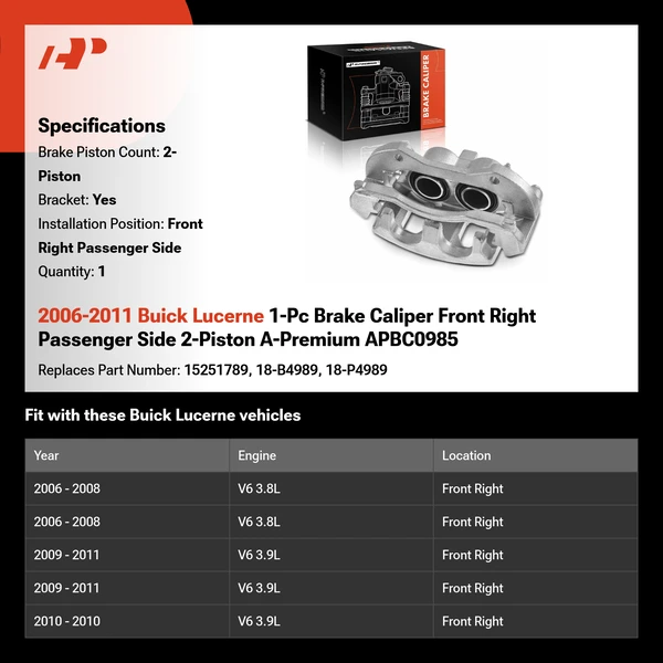 2006-2011 Buick Lucerne 1-Pc Brake Caliper Front Right Passenger Side 2-Piston A-Premium APBC0985