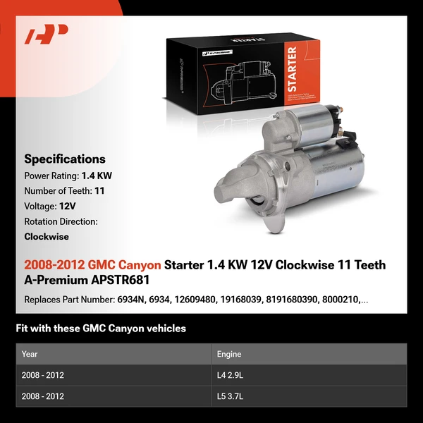 2008-2012 GMC Canyon Starter 1.4 KW 12V Clockwise 11 Teeth A-Premium APSTR681