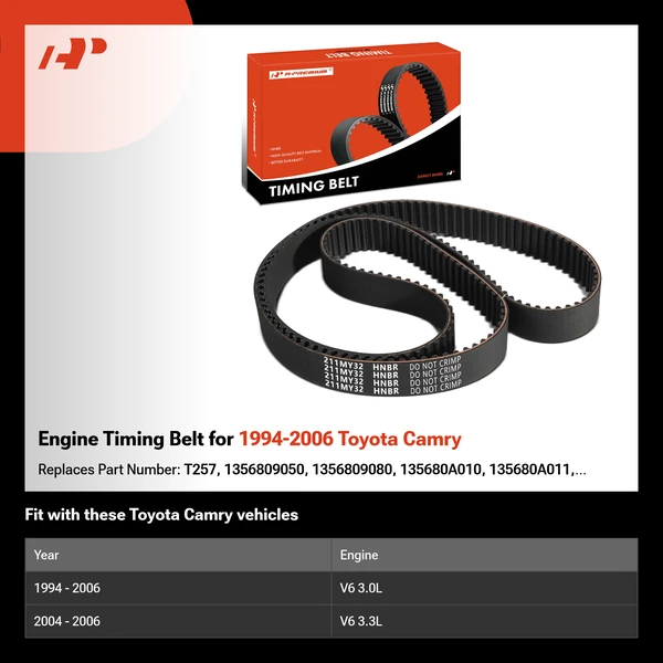 Engine Timing Belt for 1994-2006 Toyota Camry