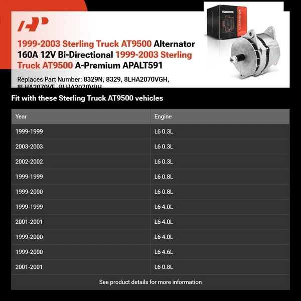 1999-2003 Sterling Truck AT9500 Alternator 160A 12V Bi-Directional 1999-2003 Sterling Truck AT9500 A-Premium APALT591