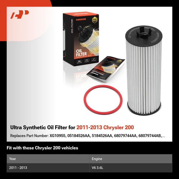Ultra Synthetic Oil Filter for 2011-2013 Chrysler 200