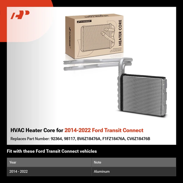 HVAC Heater Core for 2014-2022 Ford Transit Connect