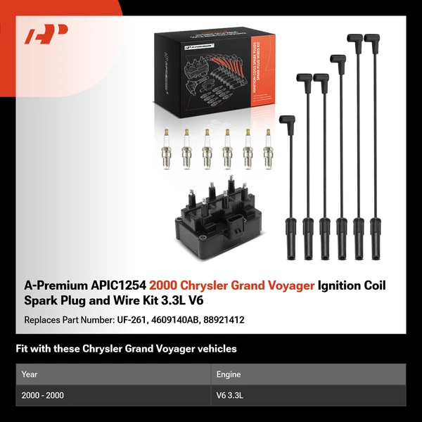 A-Premium APIC1254 2000 Chrysler Grand Voyager Ignition Coil Spark Plug and Wire Kit 3.3L V6