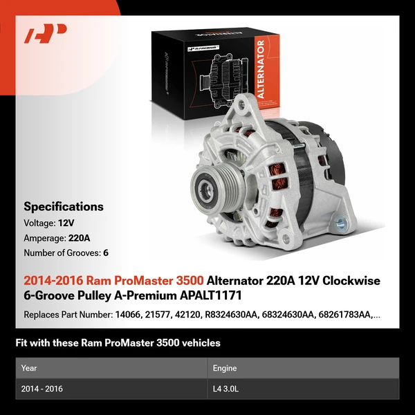 2014-2016 Ram ProMaster 3500 Alternator 220A 12V Clockwise 6-Groove Pulley A-Premium APALT1171