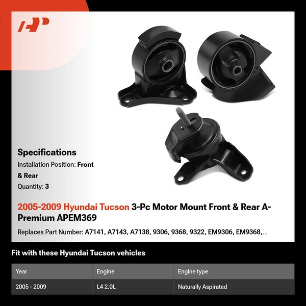 2005-2009 Hyundai Tucson 3-Pc Motor Mount Front & Rear A-Premium APEM369