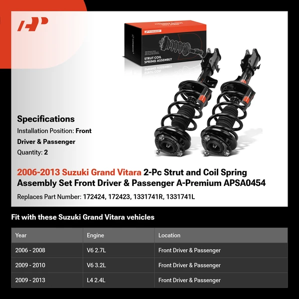 2006-2013 Suzuki Grand Vitara 2-Pc Strut and Coil Spring Assembly Set Front Driver & Passenger A-Premium APSA0454