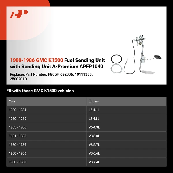1980-1986 GMC K1500 Fuel Sending Unit with Sending Unit A-Premium APFP1040