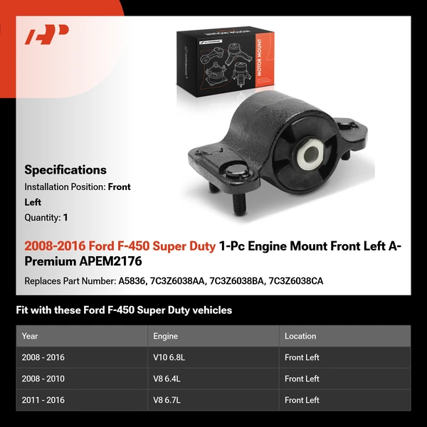 2008-2016 Ford F-450 Super Duty 1-Pc Engine Mount Front Left A-Premium APEM2176