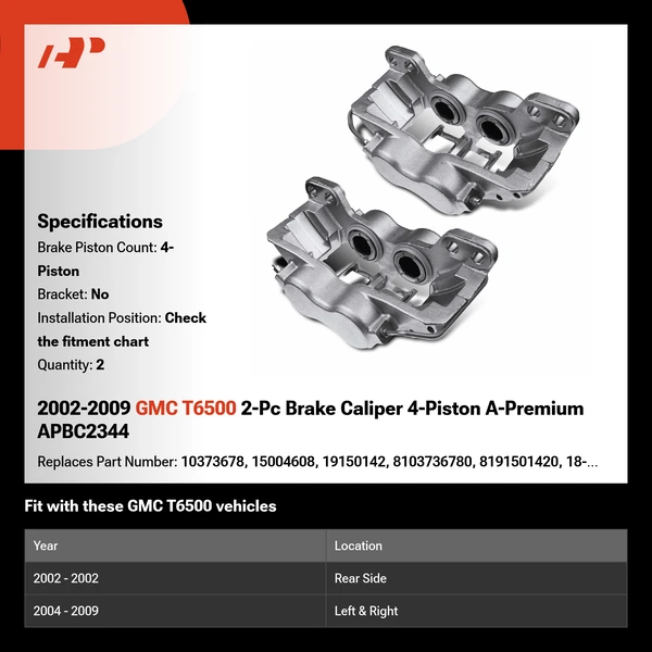 2002-2009 GMC T6500 2-Pc Brake Caliper 4-Piston A-Premium APBC2344