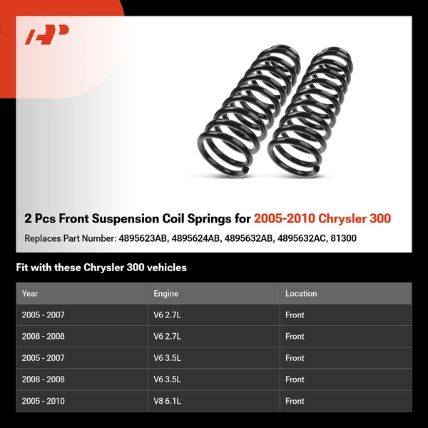 2 Pcs Front Suspension Coil Springs for 2005-2010 Chrysler 300