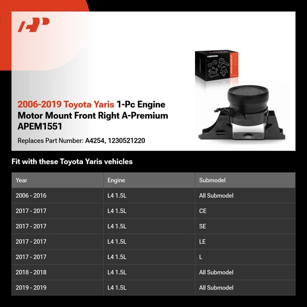 2006-2019 Toyota Yaris 1-Pc Engine Motor Mount Front Right A-Premium APEM1551