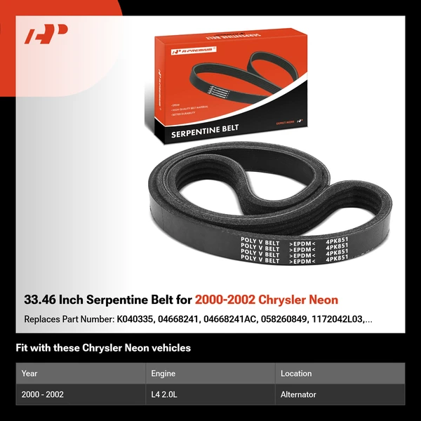 33.46 Inch Serpentine Belt for 2000-2002 Chrysler Neon