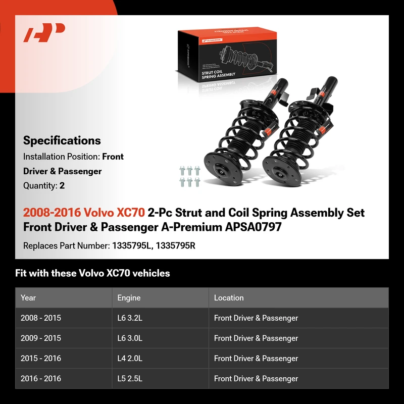 2008-2016 Volvo XC70 2-Pc Strut and Coil Spring Assembly Set Front Driver & Passenger A-Premium APSA0797