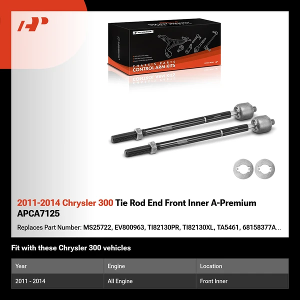 2011-2014 Chrysler 300 Tie Rod End Front Inner A-Premium APCA7125