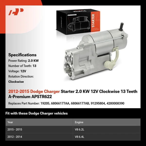 2012-2015 Dodge Charger Starter 2.0 KW 12V Clockwise 13 Teeth A-Premium APSTR622